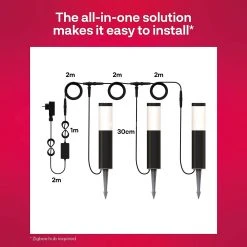 INNR Outdoor Smart Pedestal Light Colour, LED-Leuchte (Starterset, 3 Leuchten) 11 INNR Outdoor Smart Pedestal Light Colour, LED-Leuchte (Starterset, 3 Leuchten) -Smart Home Zubehör Verkaufsgeschäft INNR Outdoor Smart Pedestal Light Colour LED Leuchte@@1848138 4