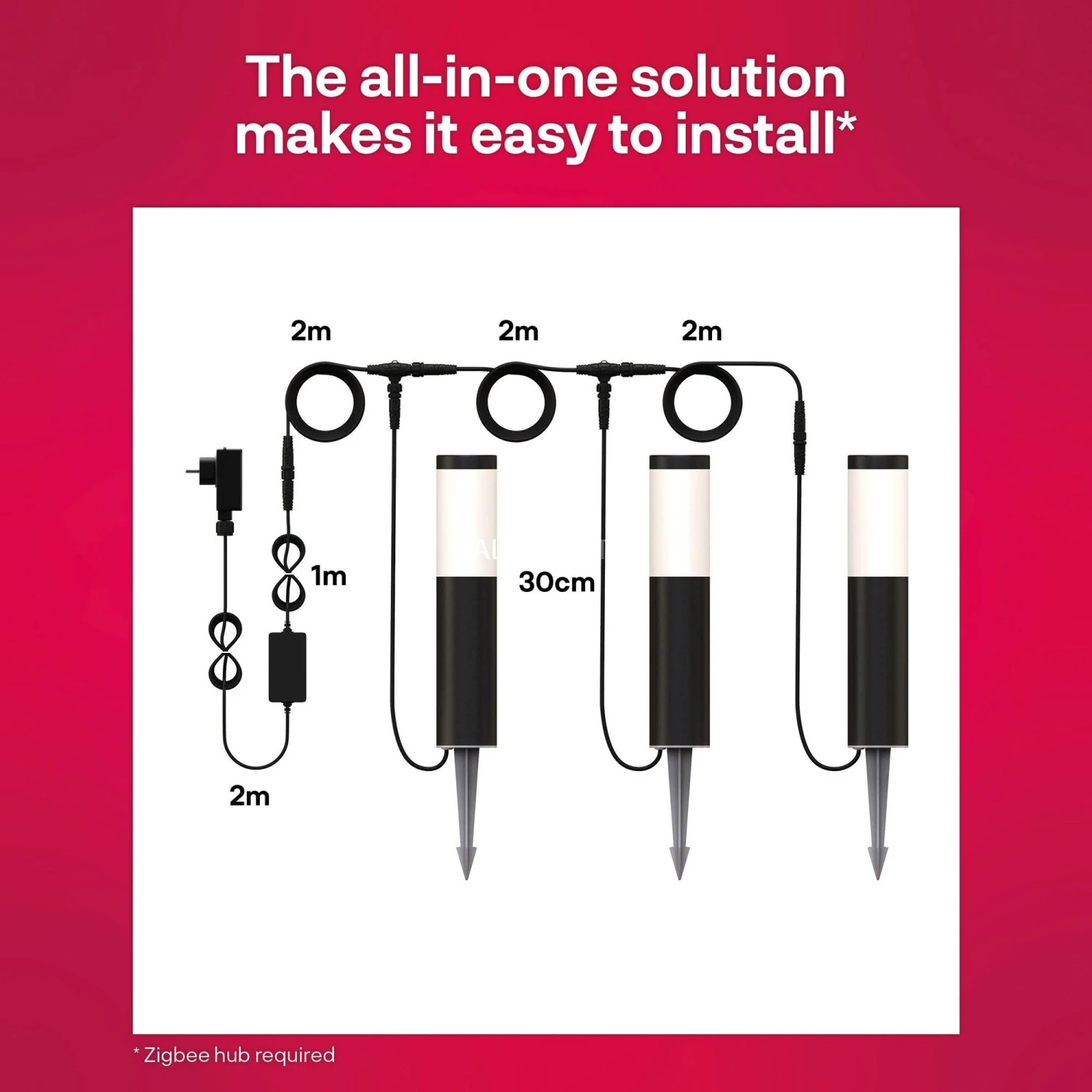 INNR Outdoor Smart Pedestal Light Colour, LED-Leuchte (Starterset, 3 Leuchten) 7 INNR Outdoor Smart Pedestal Light Colour, LED-Leuchte (Starterset, 3 Leuchten) – Bild 5